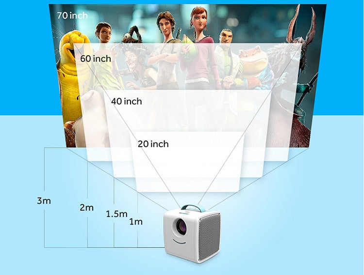 Projector mini